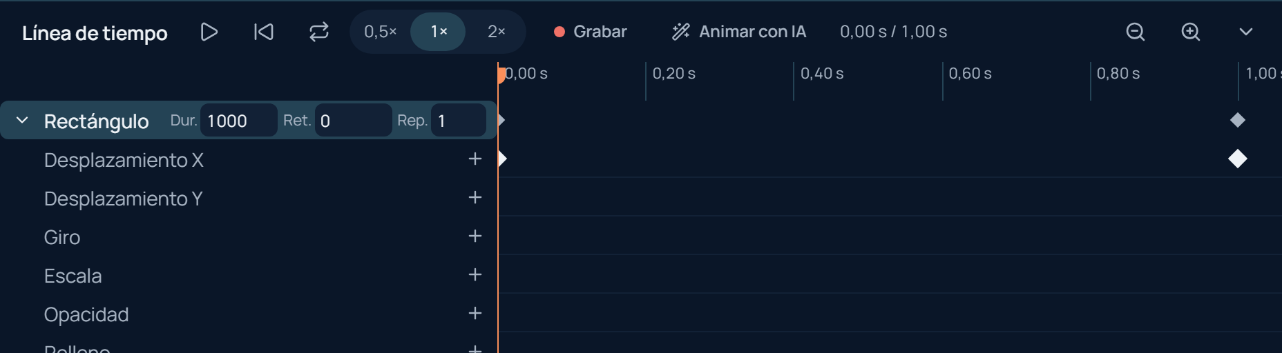 Captura de la línea de tiempo de un rectángulo con dos fotogramas clave en Desplazamiento X