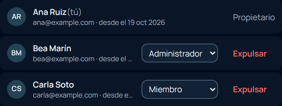 Captura de la lista de miembros de un espacio: propietaria, administradora y miembro, cada una con su email